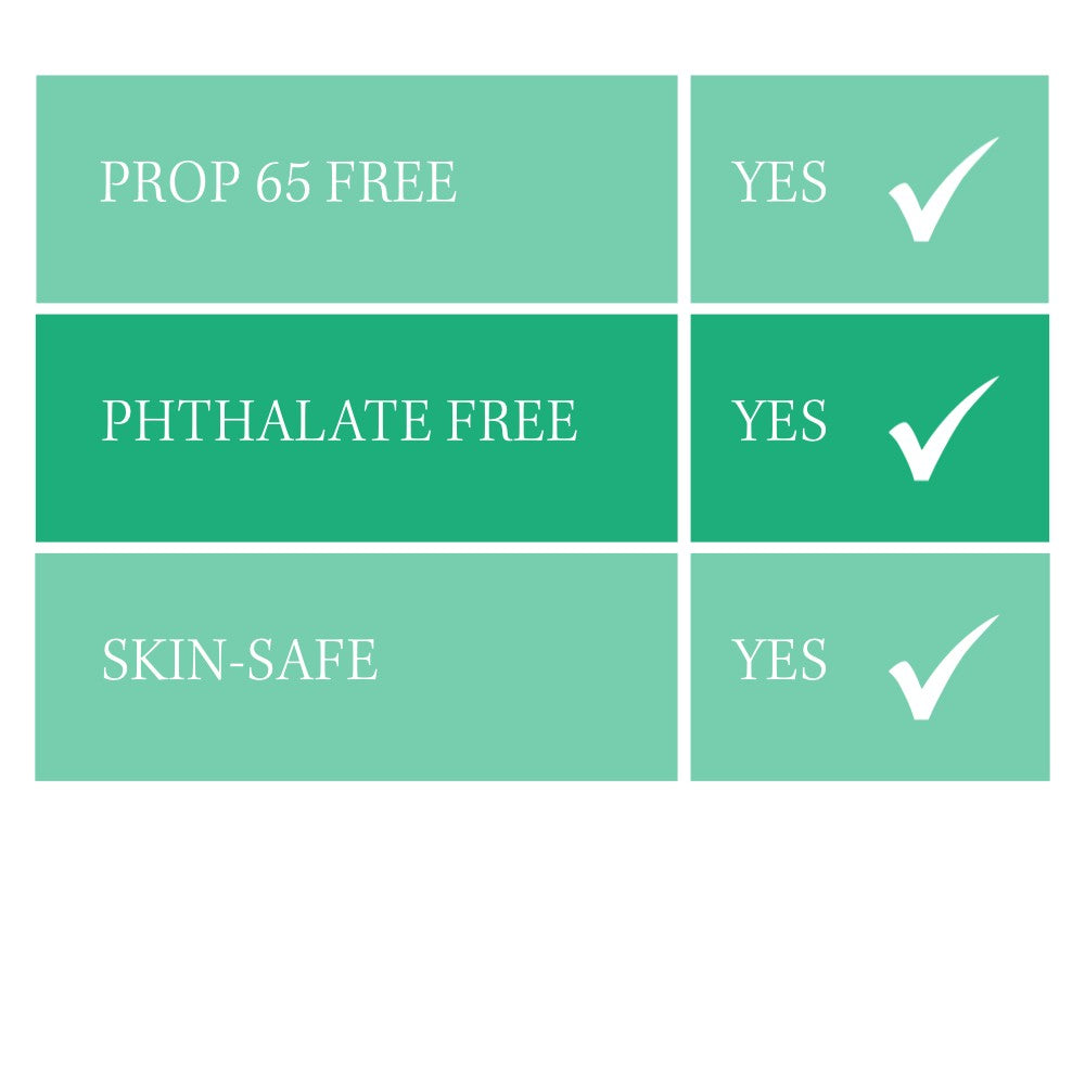 Hinoki Macadamia by Le Labo